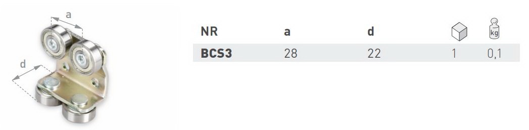 Боковая тележка тента, Bozamet BCS3 вид 2