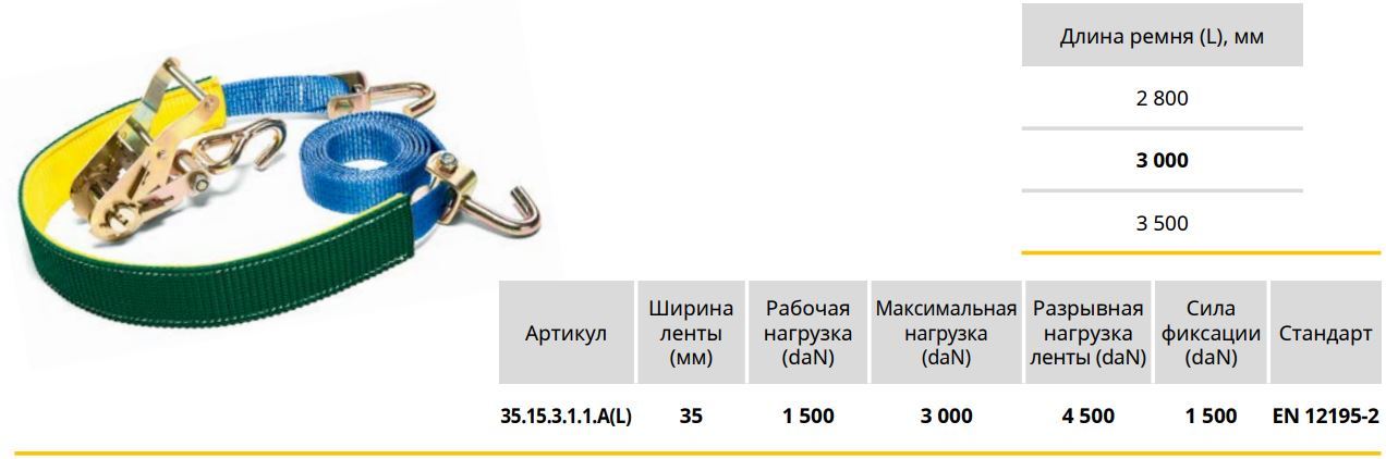 Стяжной ремень для автовоза 35 мм, 3 м, РОМЕК 35.15.3.1.1.A (3000) вид таблица