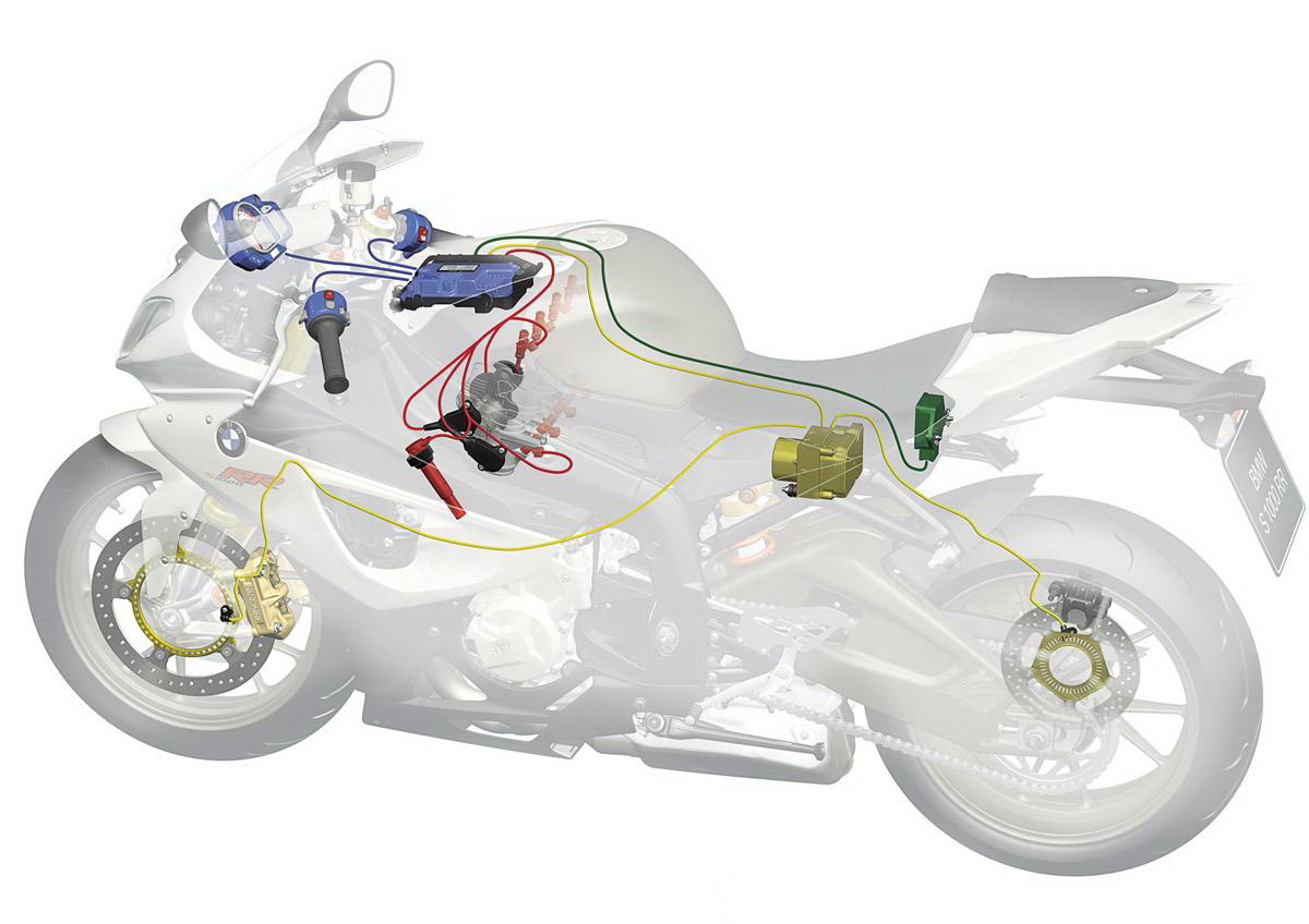 Жидкости для тормозных систем мотоциклов