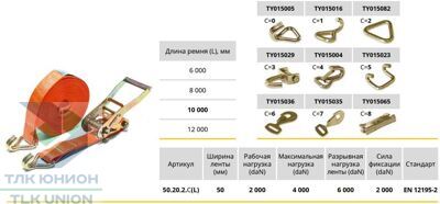 Стяжной ремень с крюками LC2000 daN пластиковая ручка, 50мм, РОМЕК 50.20.2.C.L таблица