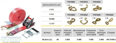 Стяжной ремень с крюками LC2500 daN съёмная ручка 50мм, РОМЕК 50.25.4.C.L таблица