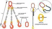 Виды и применение различных цепных строп