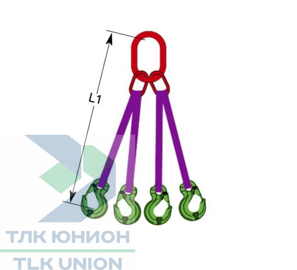 Строп текстильный четырёхветвевой ленточный 4СТл DoColor, 1,05т, 1м, Dolezych 05151004.1